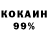 Кодеиновый сироп Lean Purple Drank Hemang Joshi